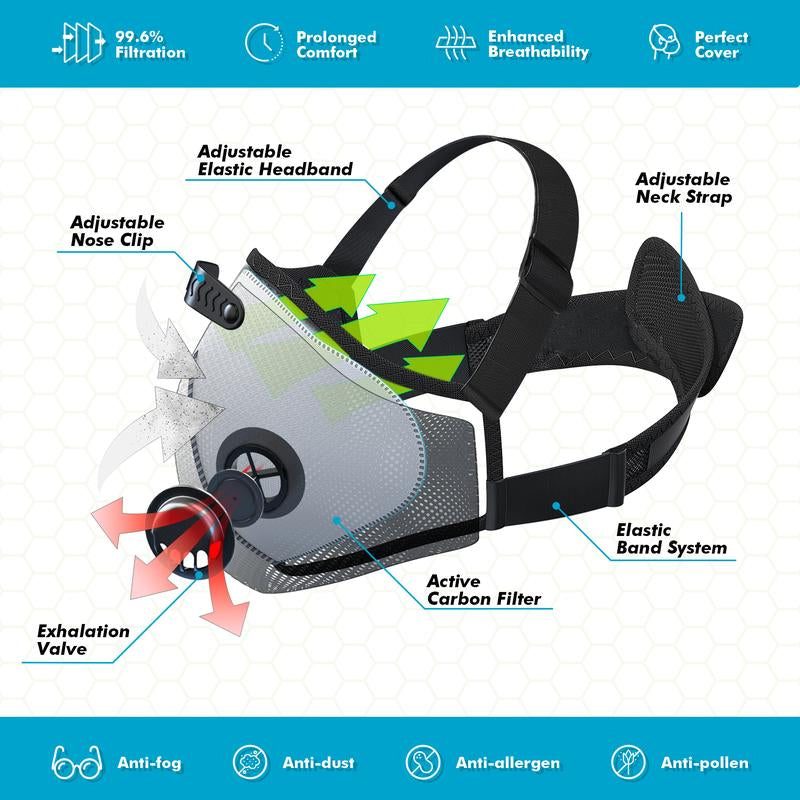 BASE CAMP M PRO Dust Mask - Comfortable Reusable Respirator with L-Shaped Head Strap Design for Woodworking, Landscaping, DIY, and Dust Protection - Single Pack