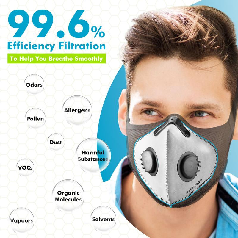 BASE CAMP M PRO Dust Mask - Comfortable Reusable Respirator with L-Shaped Head Strap Design for Woodworking, Landscaping, DIY, and Dust Protection - Single Pack